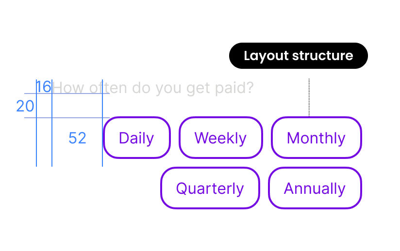 PDQ-based approach — structured question with selectable answer options